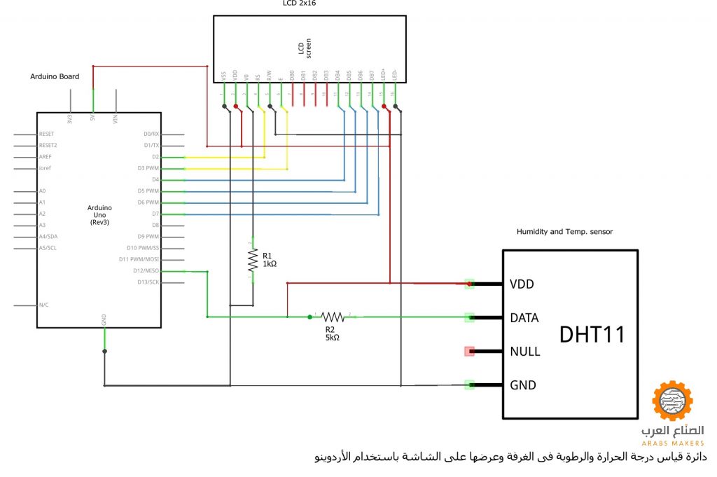 دائرة قياس درجة الحرارة ونسبة الرطوبة فى المكان باستخدام الأردوينو